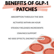 GLP1 Patches