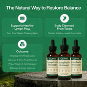 Organic Lymphatic Support Herbal Blend
