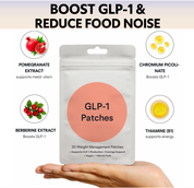 GLP1 Patches